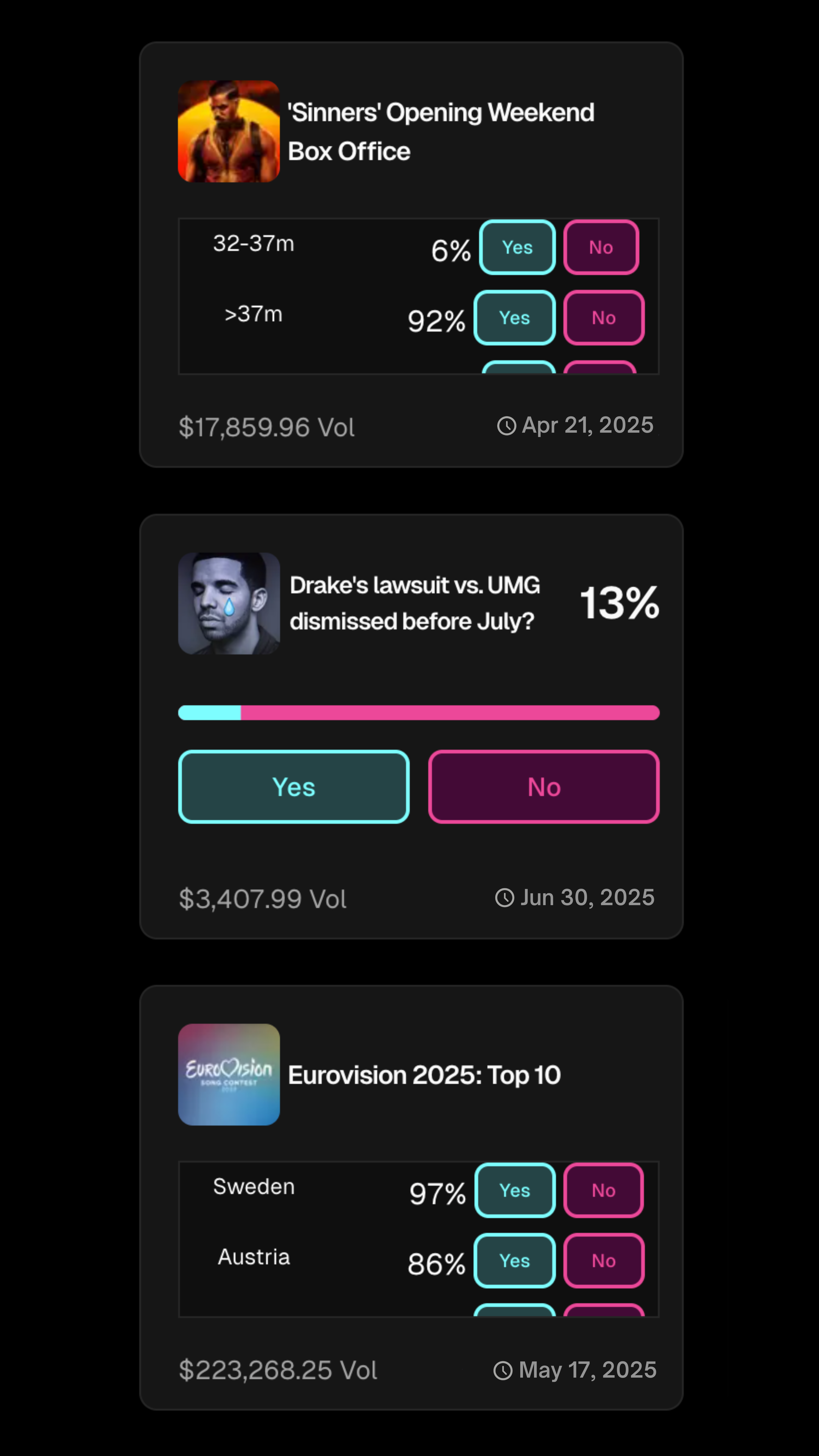 Predict Music & Film Trends